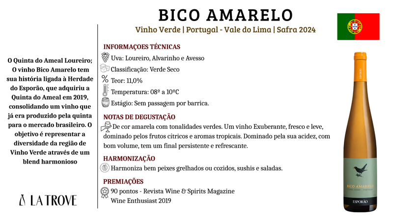 Vinho Verde Esporão Bico Amarelo 2024
