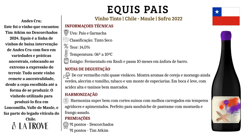 Vinho Tinto Equis País/Garnacha 2022