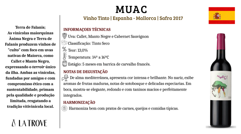 Muac 2017