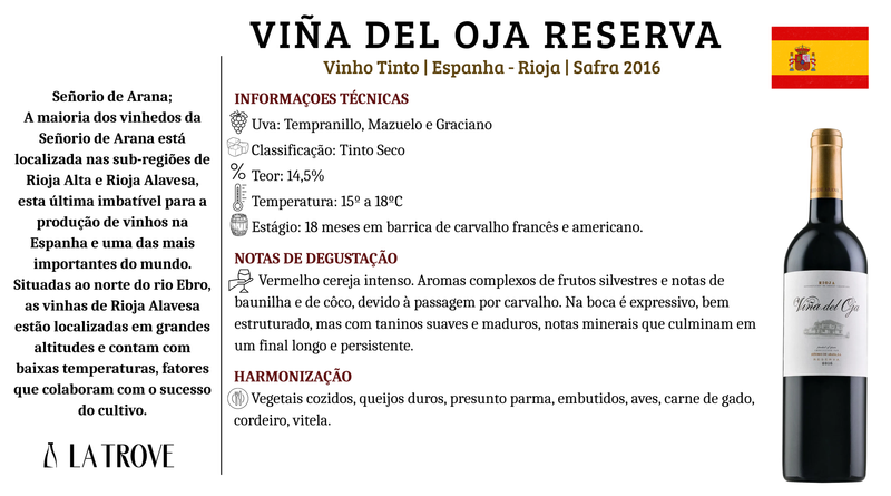 Vinho Tinto Viña del Oja Reserva 2016 Señorio de Arana
